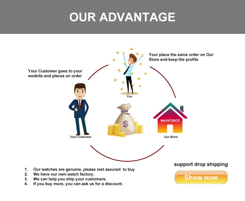 “G-FORCE CHRONO GF7105 | El Reloj que Habla de Tu Fuerza”